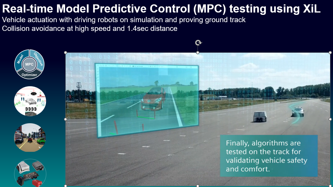 [Demo] Testing on Real Vehicle