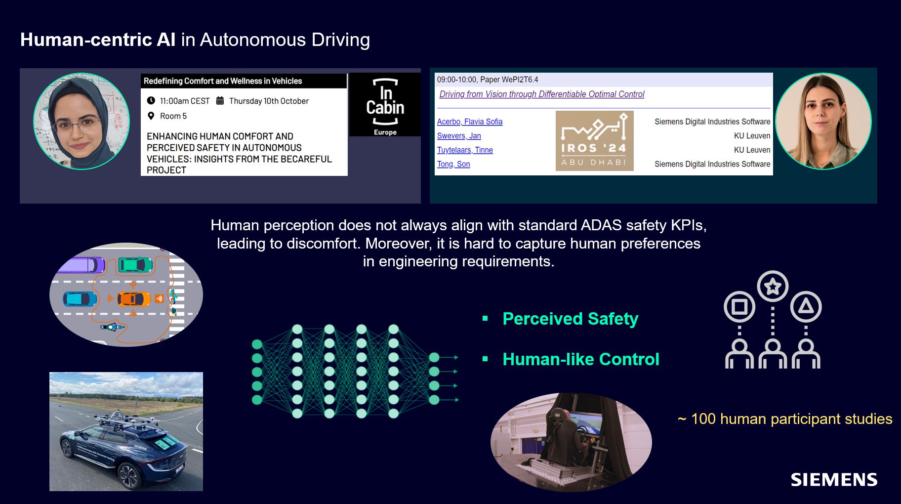 [Papers] Human-centric AI in IEEE IROS and InCabin conferences
